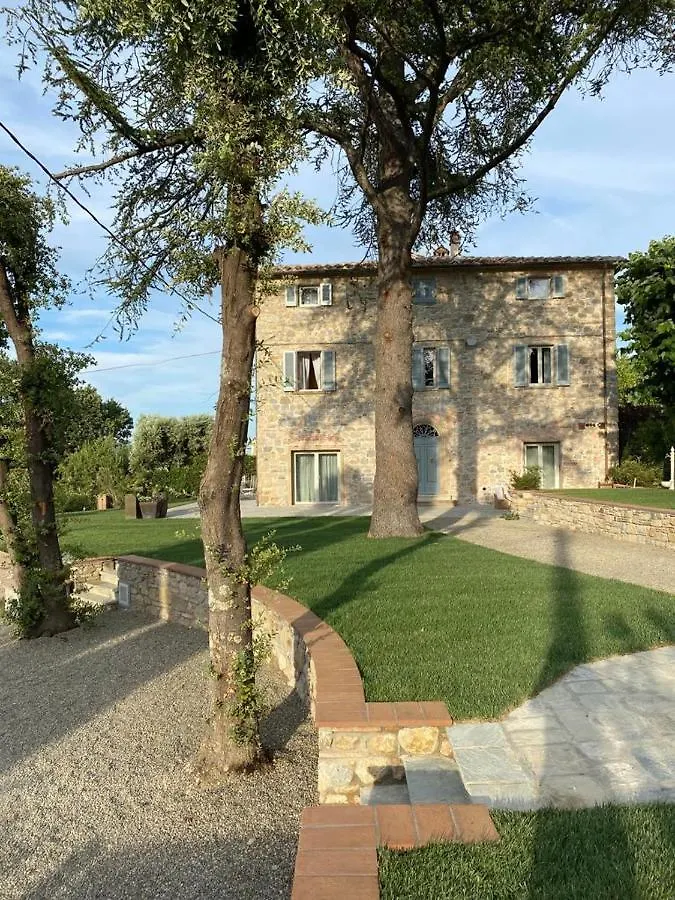 Bed and Breakfast Relais Maria Cristina Chianni